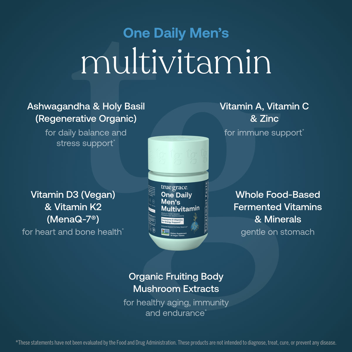 Men's multivitamin bottle with key ingredient highlights, mint-and-blue label