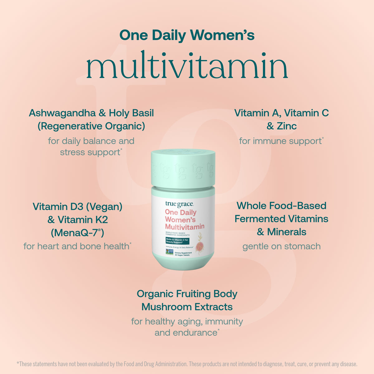 True Grace One Daily Women’s multivitamin bottle centered on ingredient infographic