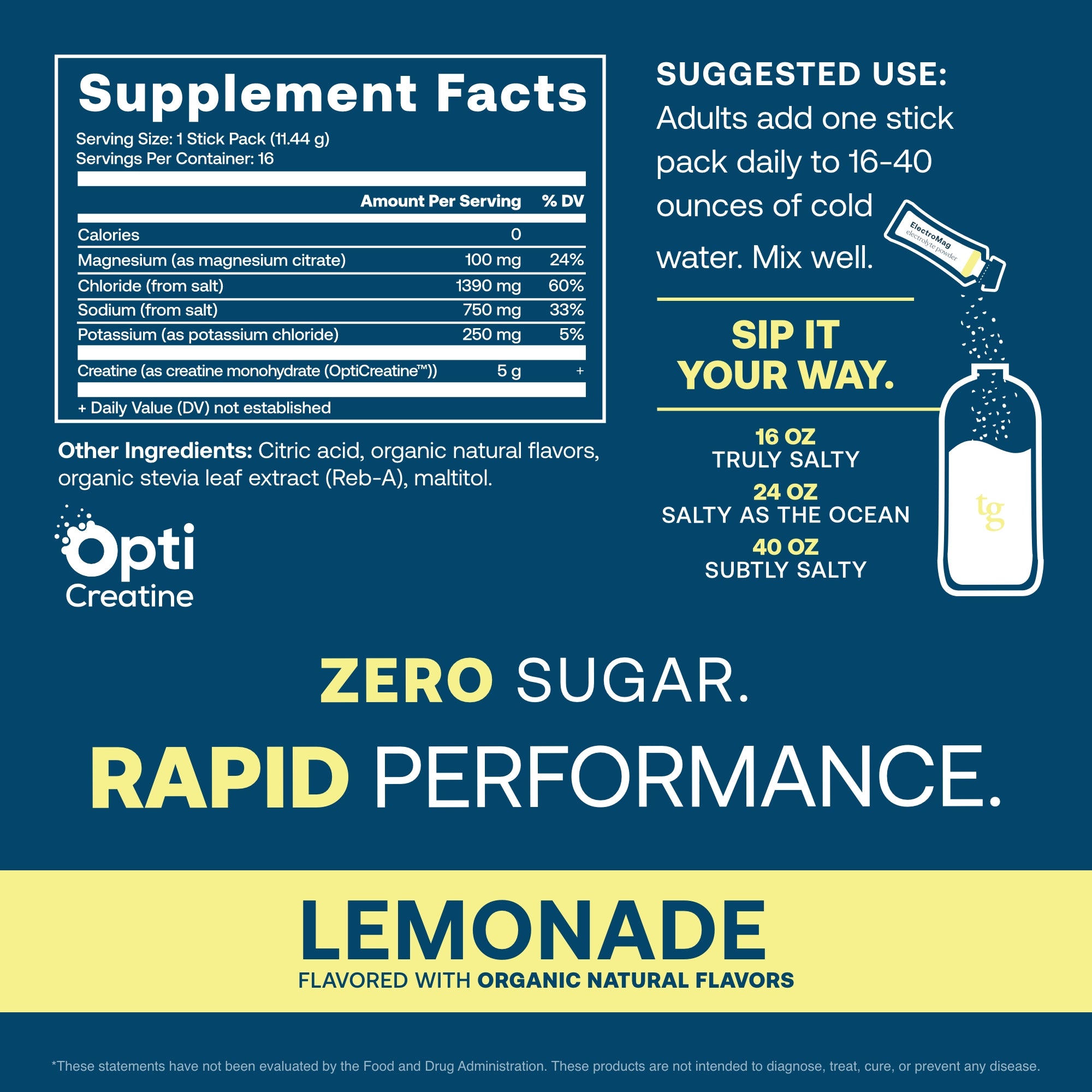 Electromag™ Plus Creatine