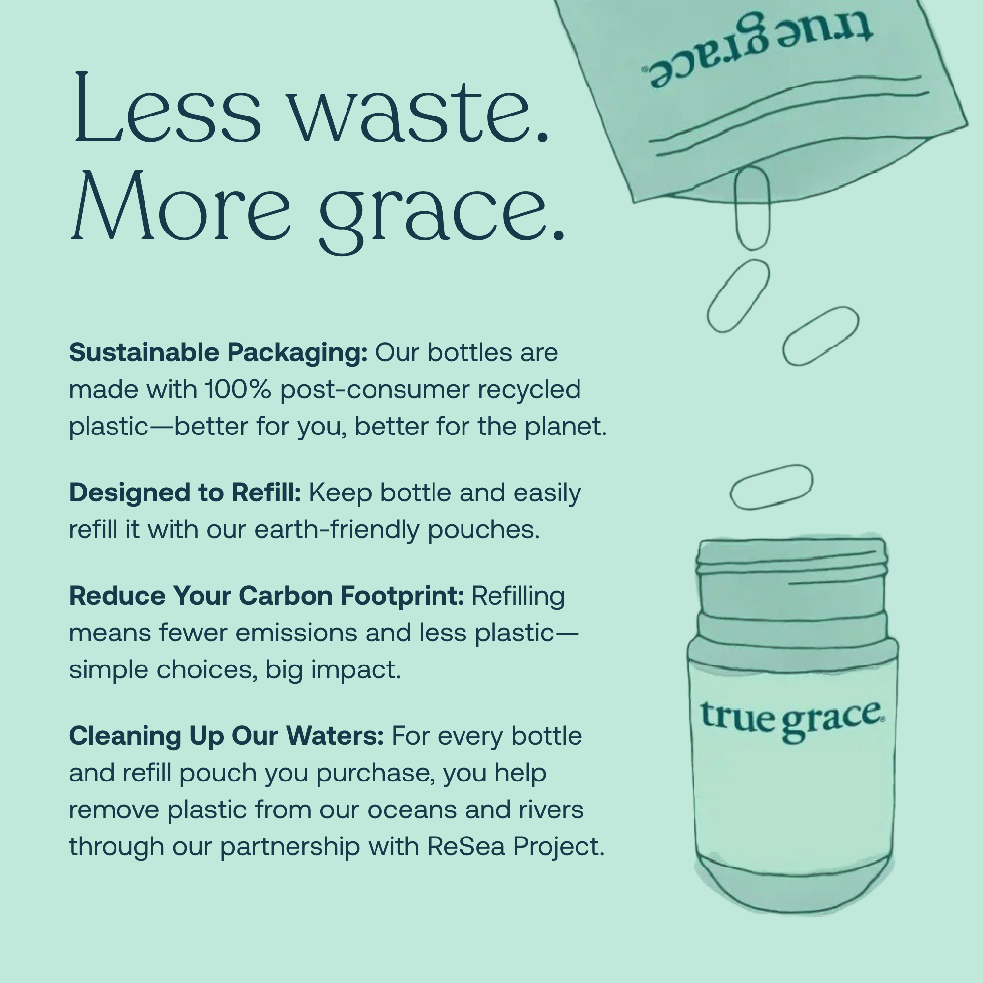 Advertisement for True Grace Men's Daily Multivitamin 40+ detailing sustainable packaging with refills available to reduce your carbon footprint and clean up our waters