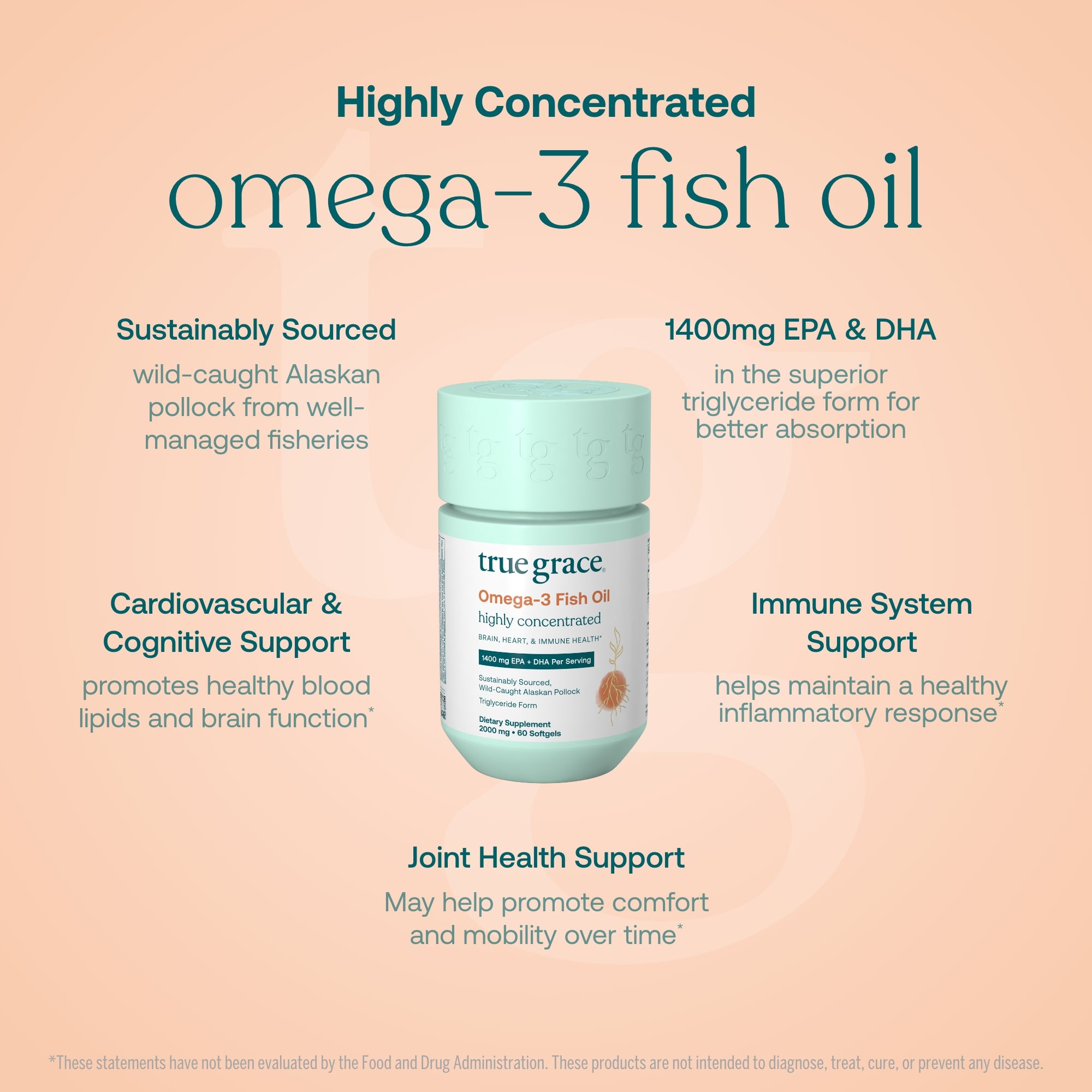 Advertisement for True Grace Omega-3 Fish Oil highly concentrated dietary supplement and product benefits and ingredients on a light pink background