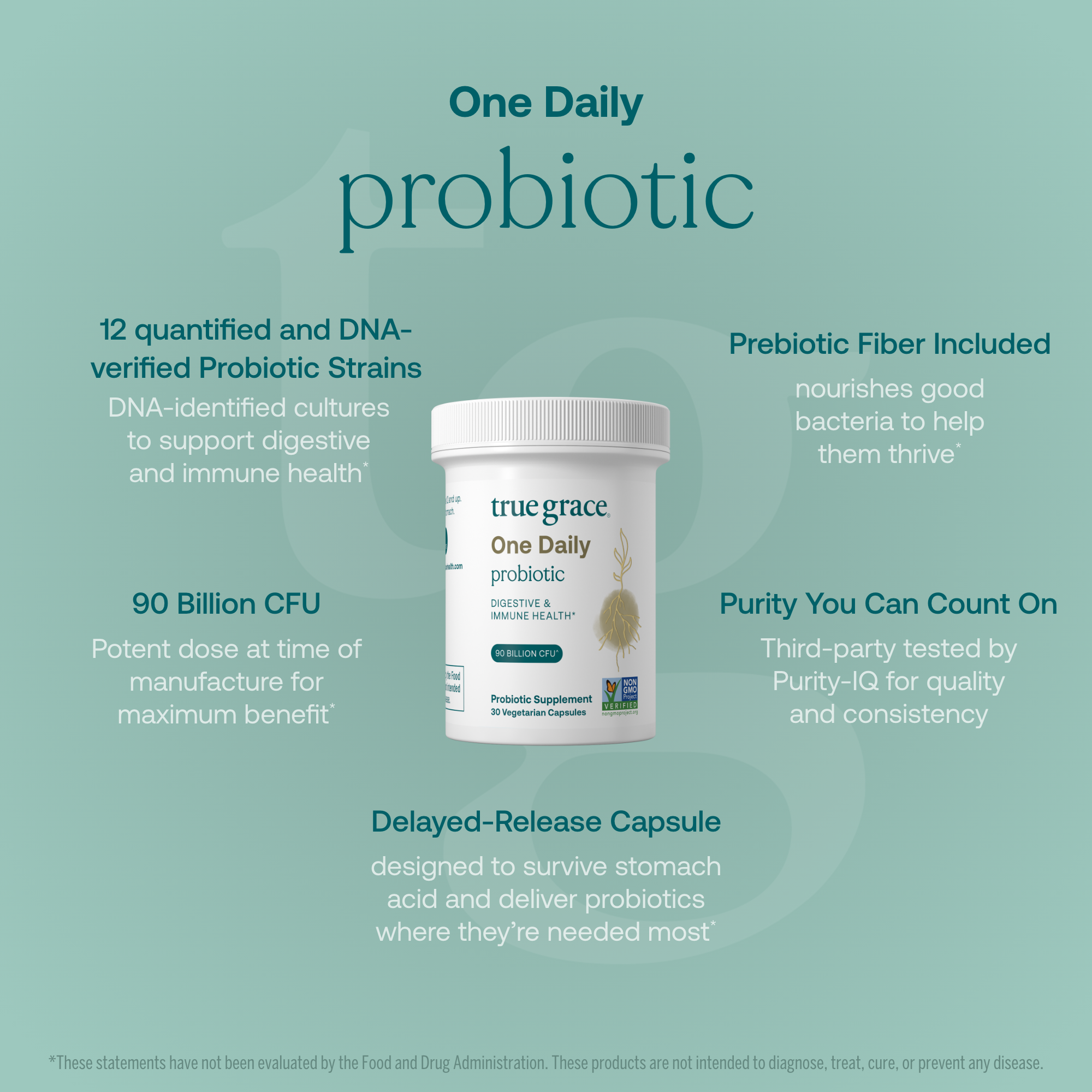 True Grace One Daily Probiotic supplement container on a teal background with product and ingredient details.