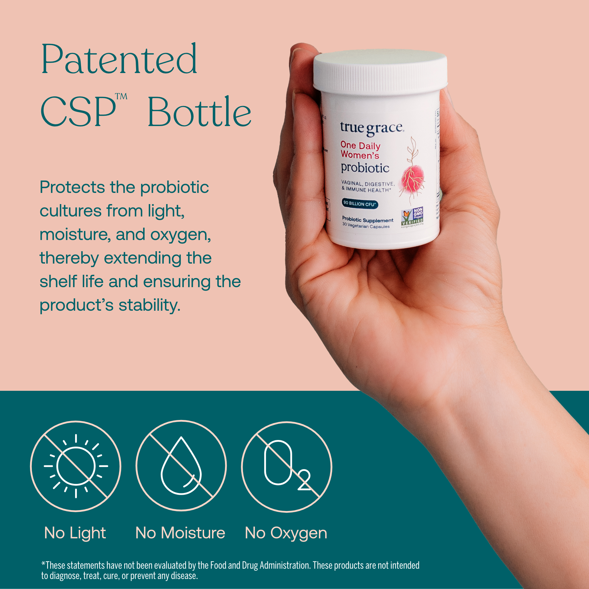 Hand holding a True Grace One Daily Women's Probiotic bottle with product details about the Patented CSP Bottle on a peach and teal background.
