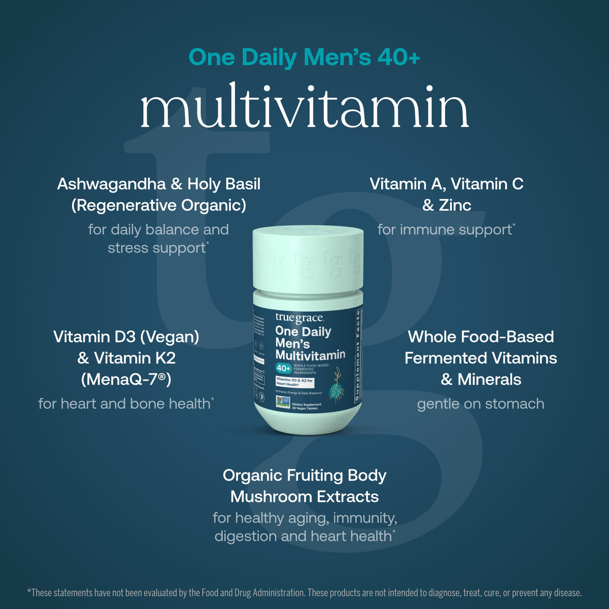 Men's 40+ multivitamin bottle with label showing vitamins and minerals