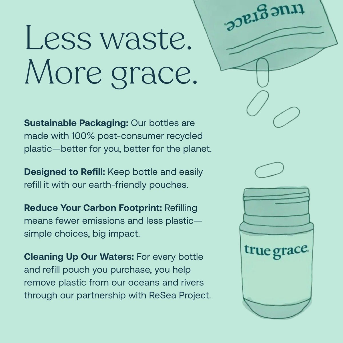 Refill bottle illustration with True Grace logo and less-waste icons