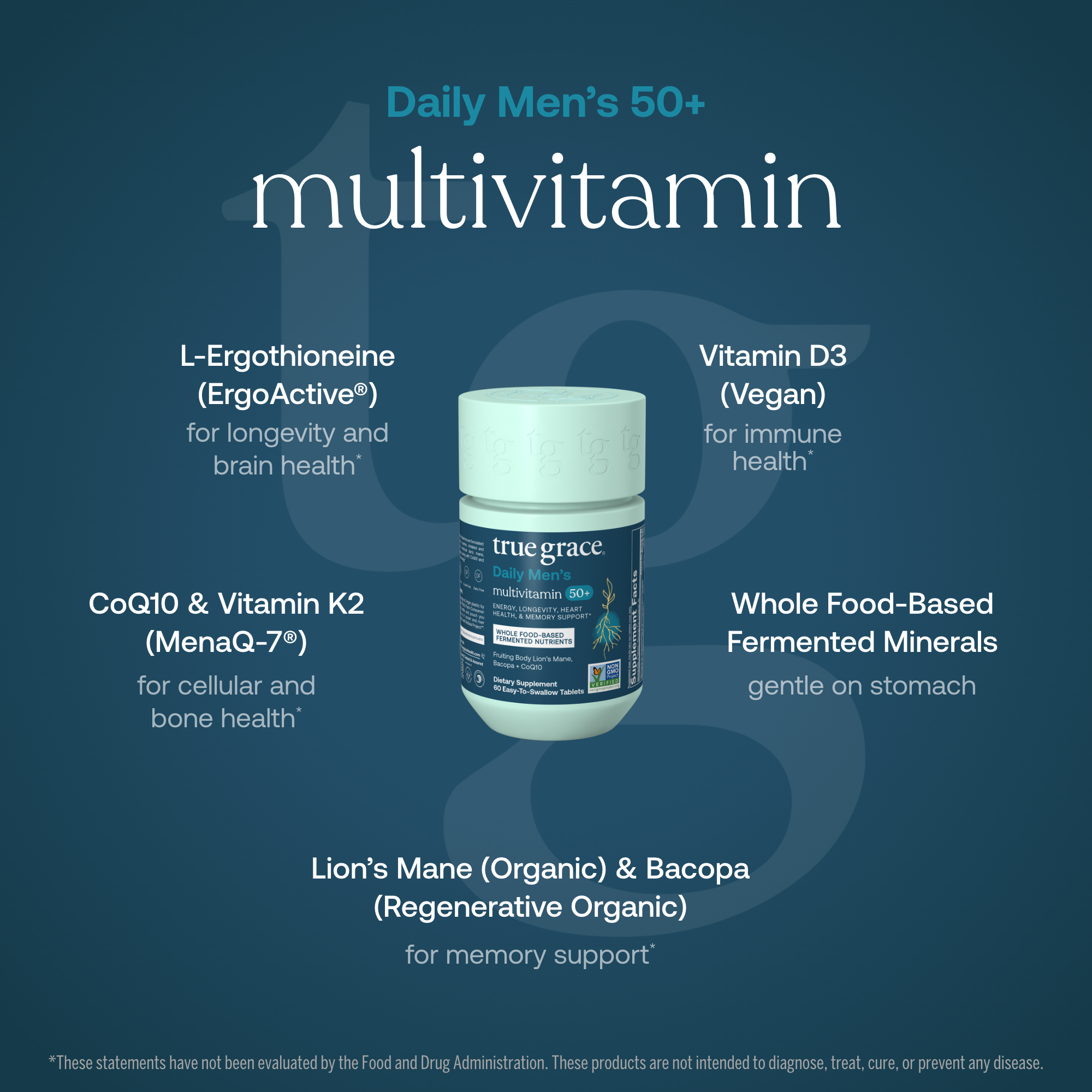 Ingredient information and benefits for True Grace Daily Men's 50+ Multivitamin, including L-Ergothioneine, Vitamin D3, CoQ10 & Vitamin K2 (MenaQ-7), Lion's Mane (Organic) & Bacopa (Regenerative Organic), and Whole Food-Based Fermented Minerals.