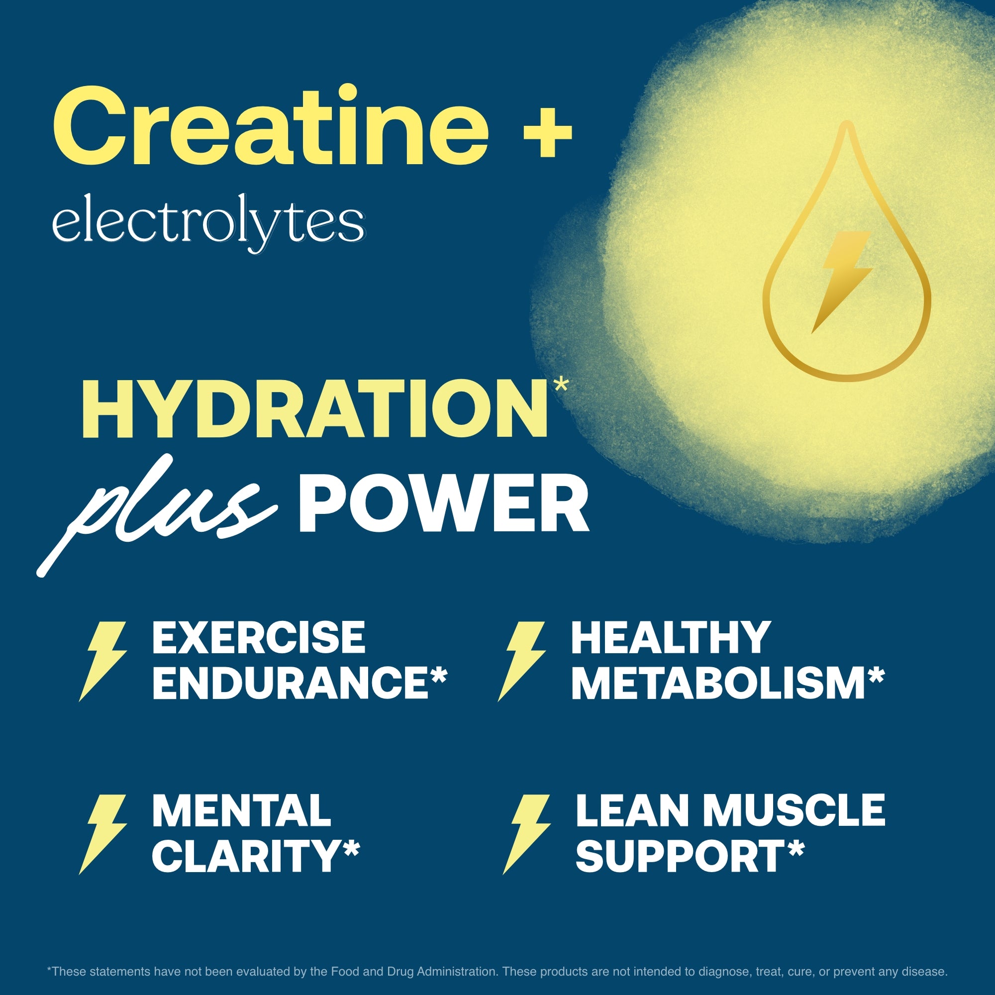 Advertisement for creatine plus electrolytes and hydration plus power with a drop icon on a blue background