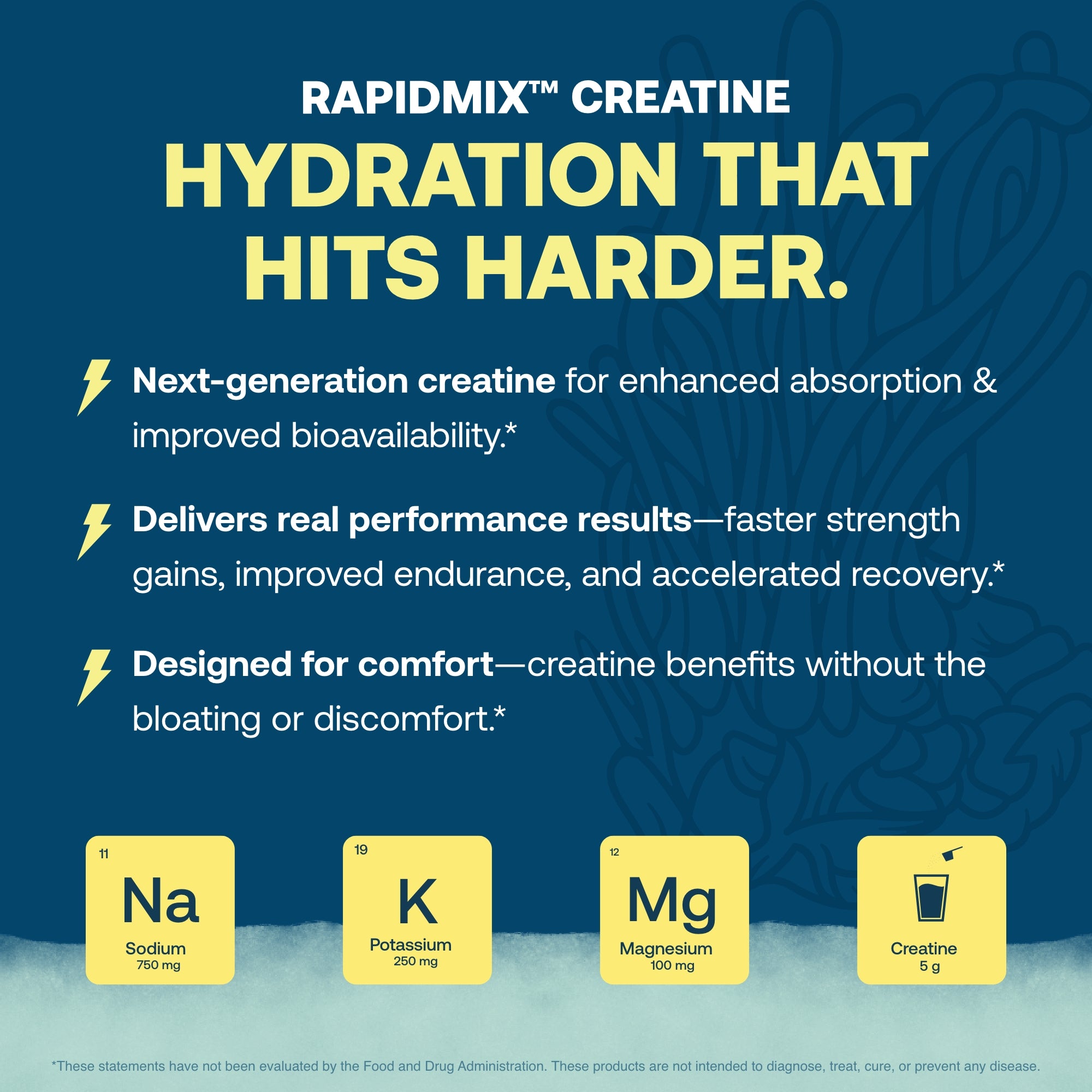 Advertisement for ElectroMag RapidMix Creatine for Hydration that Hits Harder with product features and benefits on a blue background.
