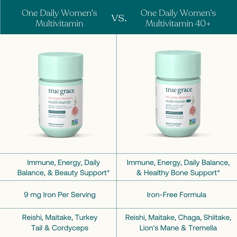 One Daily Women's Multivitamin